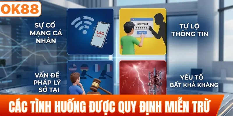 Các tình huống được quy định miễn trừ trách nhiệm