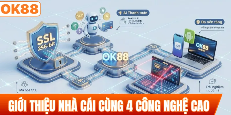 Giới thiệu nhà cái cùng 4 công nghệ tạo nên uy tín